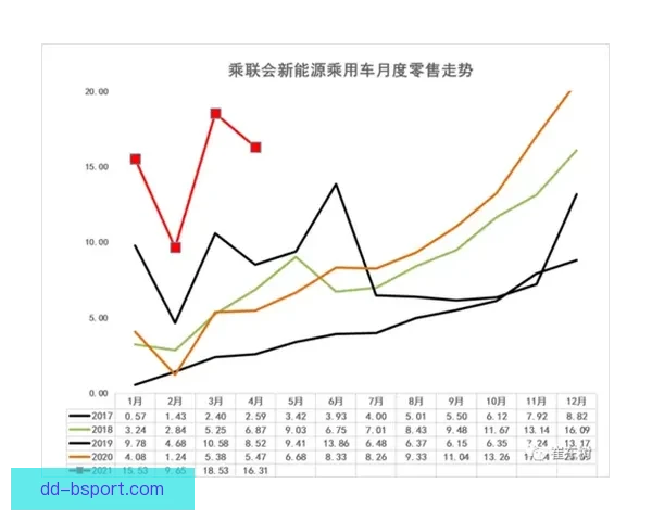 女足球员薪资待遇逐步改善 部分顶级球员收入大幅提升分析