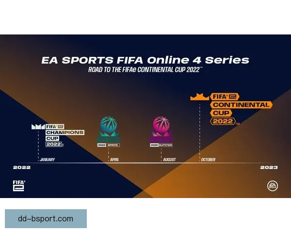 全面解析FIFA国际比赛日赛程汇总与观赛实用指南时间看点球队安排 全面解析FIFA国际比赛日赛程汇总与观赛实用指南时间看点球队安排