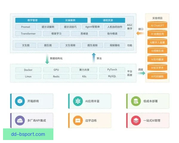 欧联杯参赛资格规则报名流程到晋级路径全解析指南详尽实操攻略
